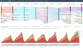 1&1 Versatel GmbH: 1&1 Versatel setzt auf BENOCS zur Optimierung des Glasfasernetzes