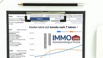 IMMO.info gemeinnützige GmbH: Mieten oder kaufen? IMMO.info startet Deutschlands umfassendsten Immobilienrechner