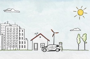 The Mobility House AG: BMW i3-Fahrer können Wallboxpaket mit Installations-Check wählen
