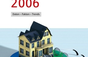 Bundesgeschäftsstelle Landesbausparkassen (LBS): Immobilien-Preisspiegel für über 600 Städte