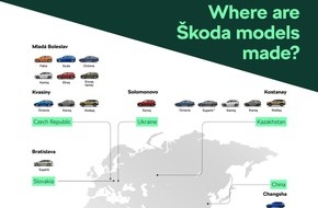 Skoda Auto Deutschland GmbH: Škoda Auto produziert 2024 weltweit über 925.000 Fahrzeuge