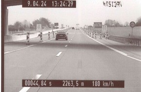 Autobahnpolizeiinspektion: API-TH: Mit 145 km/h durch die Baustelle