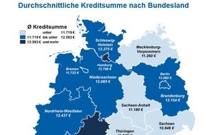 CHECK24 GmbH: Baden-Württemberger leihen sich durchschnittlich 13.466 Euro von der Bank