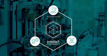 IntellIoT: Open Call from IntellIoT boosts European Deep Tech Startups and SMEs
