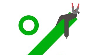 Sage GmbH: Deutsche KMU sehen großen Nutzen der E-Rechnung und fühlen sich zugleich unvorbereitet