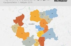 McMakler: Kaufen oder mieten? Was lohnt wo im Düsseldorfer Speckgürtel