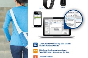 WW Deutschland: Weight Watchers und Fitbit kooperieren in Deutschland (FOTO)