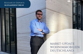 H&A Global Investment Management GmbH: Markt-Update Wohnimmobilien Deutschland: Strukturelles Angebotsdefizit trifft steigende Nachfrage