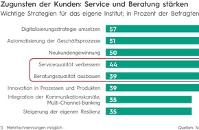 Sopra Steria SE: Strategieausblick: Banken entdecken Automatisierung als Ertragsbringer