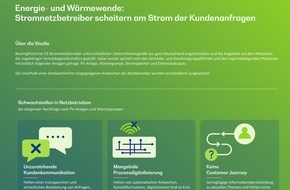 BearingPoint GmbH: Energie- und Wärmewende: Stromnetzbetreiber scheitern am Strom der Kundenanfragen