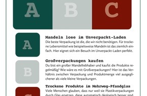 Unverpackt e.V. - Verband der Unverpackt-Läden: Unverpackt Verband - Stellungnahme zu trockenen Lebensmitteln in PfandglaÌsern