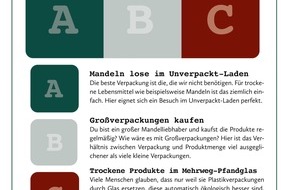 Unverpackt e.V. - Verband der Unverpackt-Läden: Unverpackt Verband - Stellungnahme zu trockenen Lebensmitteln in PfandglaÌsern