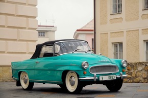 SKODA auf der Techno Classica: Auftritt steht im Zeichen des Jubiläums ,60 Jahre OCTAVIA' (FOTO)