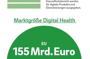 Roland Berger: Digitaler Gesundheitsmarkt in Europa wächst voraussichtlich bis 2025 auf rund 155 Milliarden Euro