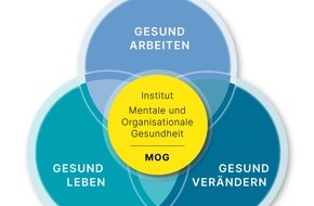 FHNW - Fachhochschule Nordwestschweiz: FHNW; Hochschule für Angewandte Psychologie: Neues Institut fokussiert auf mentale und organisationale Gesundheit