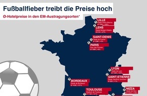 HRS - Hotel Reservation Service: Europa im Fußballfieber: Hotelpreise in den Austragungsorten steigen während der Europameisterschaft deutlich an