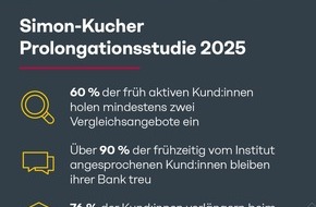 Simon - Kucher & Partners: 555 Milliarden oder nichts? Regionalbanken stehen vor ihrer größten Bewährungsprobe im Baufinanzierungsmarkt