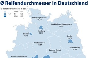 CHECK24 GmbH: Reifen werden immer größer - Bayer*innen mit den größten Pneus unterwegs