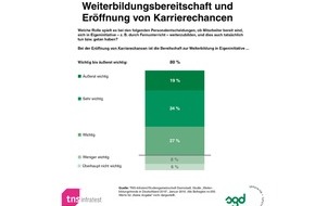 Studiengemeinschaft Darmstadt SGD: Weiterbildung eröffnet 2010 Karrierechancen (mit Bild)