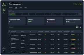 Bonn Systems GmbH: Grid Control: empAI Grid bringt Decision Intelligence in die operative Netzf&uuml;hrung