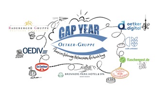 OETKER-GRUPPE: Gap Year Programm der Oetker-Gruppe startet im Oktober 2023 / Bachelorabsolventen können sich vom 01.04. bis 30.05. bewerben