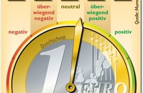 Sopra Steria SE: Euro-Stimmung: Es geht bergauf