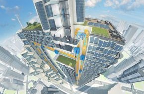 TK Elevator GmbH: ThyssenKrupp develops the world's first rope-free elevator system to enable the building industry face the challenges of global urbanization