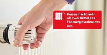 Techem GmbH: PI: Zahl des Monats: Heizen macht mehr als zwei Drittel des Endenergieverbrauchs aus