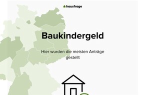 Hausfrage: Baukindergeld: Wo gibt es am meisten?