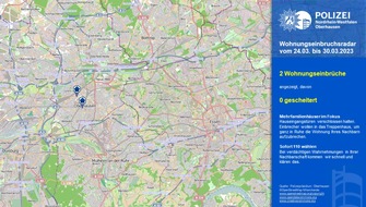 Polizeipräsidium Oberhausen: POL-OB: Wohnungseinbruchsradar für Oberhausen