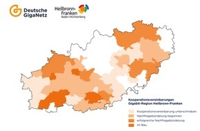 Deutsche GigaNetz GmbH: Ein Jahr Gigabit-Region Heilbronn-Franken - eine Erfolgsgeschichte