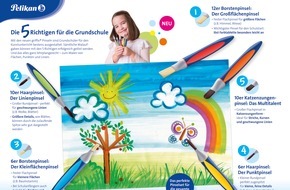 Pelikan Vertriebsgesellschaft mbH & Co. KG: Neu: griffix Pinsel von Pelikan - Die 5 Richtigen für die Grundschule
