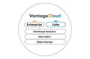 Teradata GmbH: Teradata stellt VantageCloud Lake vor