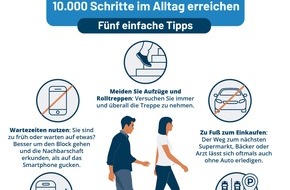 Blitzrechner: Mit 10.000 Schritten in den Frühling / 5 Tipps für mehr Bewegung im Alltag