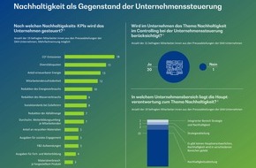 BearingPoint GmbH: Nachhaltigkeit konsequent zu Ende gedacht - das integrierte Steuerungsmodell