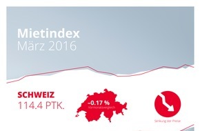 homegate AG: homegate.ch-Mietindex: Leichter Rückgang der Angebotsmieten im März 2016