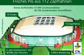 Brauerei C. & A. VELTINS GmbH & Co. KG: Pilsgenuss in der neuen Arena "AufSchalke" / Für Siege gerüstet: Bier-Infrastruktur hat Europaklasse