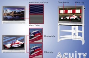 Panasonic Deutschland: Panasonic steigert mit hauseigener Acuity-Technologie und hochauflösender Quintrix SR-Bildröhre die Bildqualität bei Color TV's