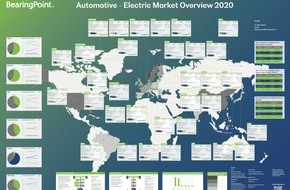BearingPoint GmbH: BearingPoint - Marktübersicht zur E-Mobilität / Das Mutterland des Automobilbaus steht noch nicht unter Strom