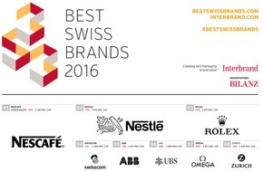 Interbrand GmbH: Best Swiss Brands 2016: Interbrand kürt die wertvollsten Marken der Schweiz / LafargeHolcim und Audemars Piguet wachsen zweistellig, Pictet ist höchster Neueinsteiger