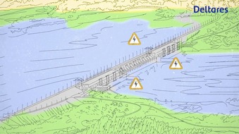 PRESSEBERICHT Wasser: 8 niederländische Wasserinnovationen für eine Welt mit Überschwemmungen, Dürren und Wasserknappheit
