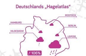 Verti Versicherung AG: Leipzig ist Deutschlands "Hagelmetropole"