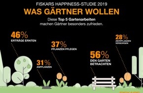 Fiskars Germany GmbH: 5,5 Stunden Gartenarbeit pro Woche - Happiness-Studie findet Formel für Zufriedenheit