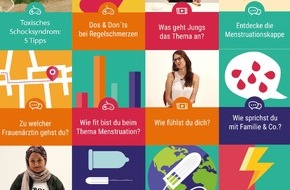 erdbeerwoche GmbH: 1. digitale Aufklärungsplattform zu Menstruation macht Jugendliche ab sofort "READY FOR RED" - ANHÄNGE