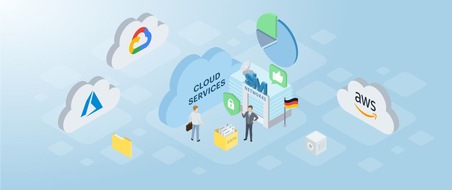 SIM-Networks: Das Problem mit Azure, AWS, Google Cloud und anderen großen Anbietern