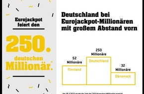 WestLotto: Pressemitteilung: 250. deutscher Millionär bei Eurojackpot