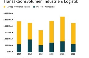 German Property Partners: PM: Top-7-Industrie-/Logistikmärkte: Trotz Hindernissen chancenreich