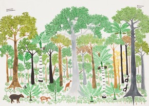 Pressebericht: Ausstellung &quot;Rettet den Wald!&quot; eröffnet anlässlich des 100. Geburtstags von Joseph Beuys