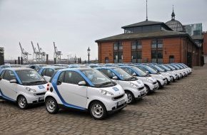Europcar Mobility Group: 1,8 Millionen Hamburger - 300 smart fortwo - 1 kleine Revolution (mit Bild)