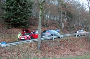 Kreispolizeibehörde Olpe: POL-OE: Zwei Verletzte bei Unfall in Oedingen